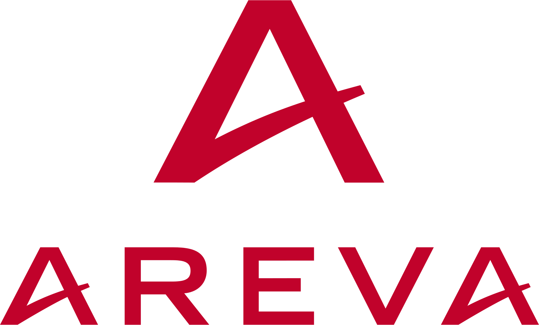 MISTRAS France MISTRAS Group